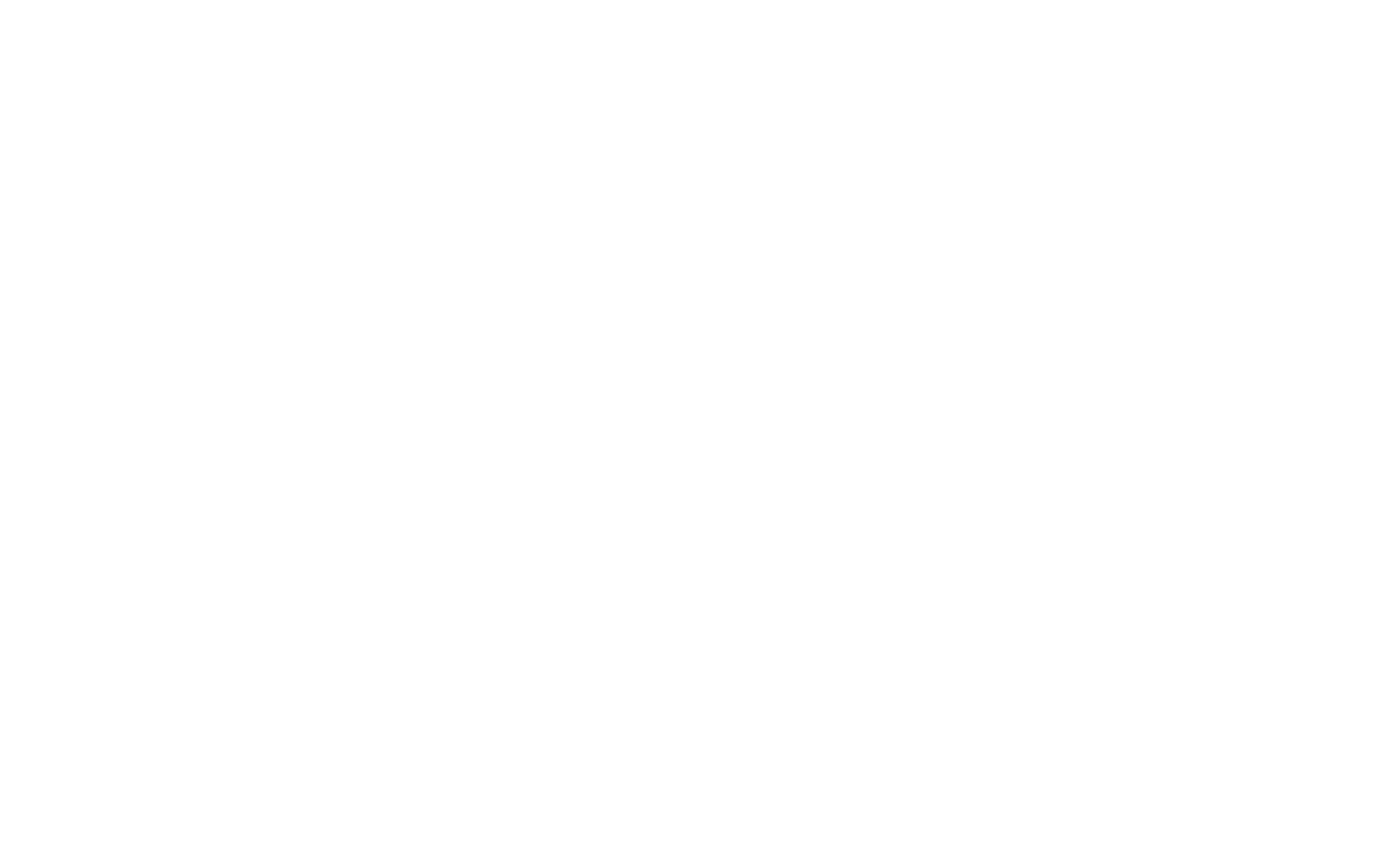 محمصة كوفيا